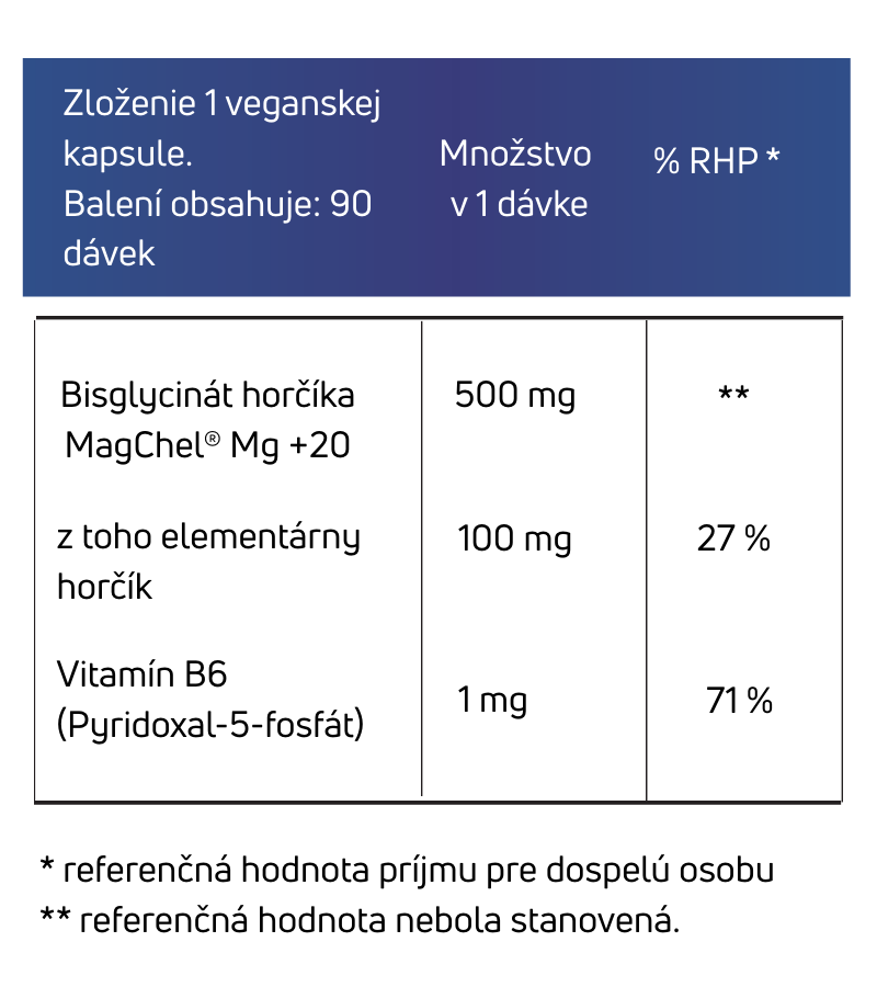 Bisglycinate 500mg